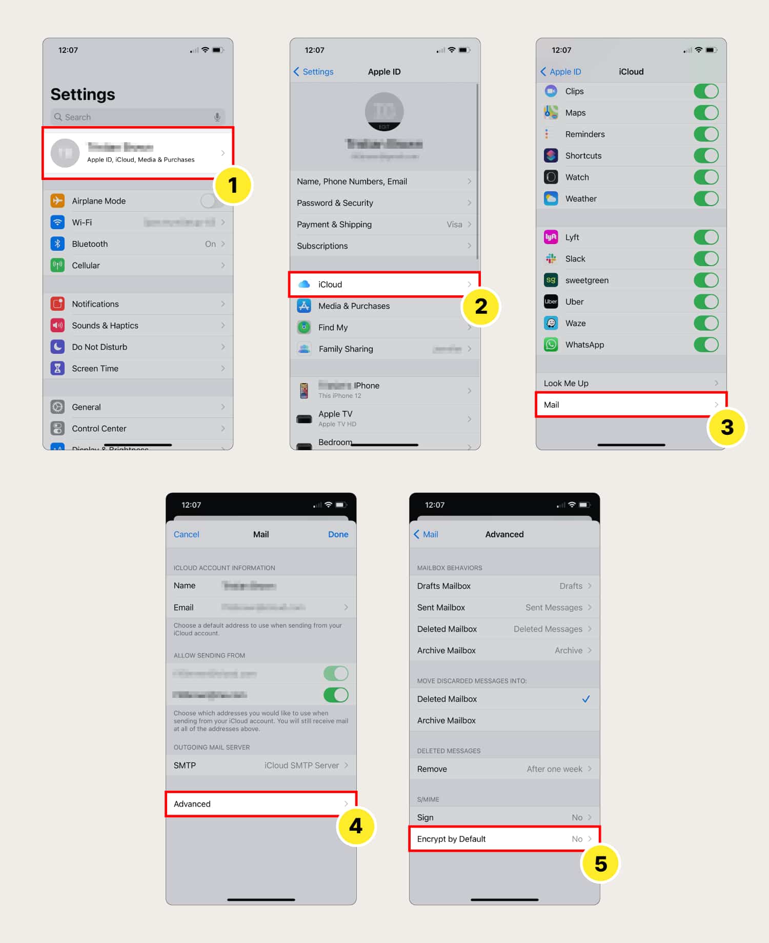 Numbered screenshots that show how to encrypt email on an iOS device.